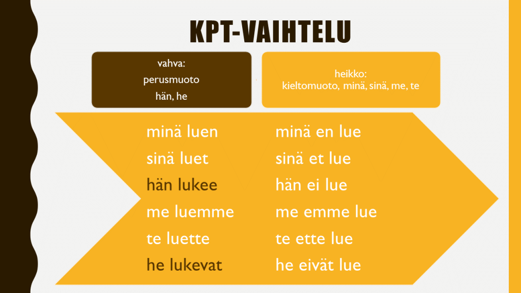 verbityyppi 1 kpt