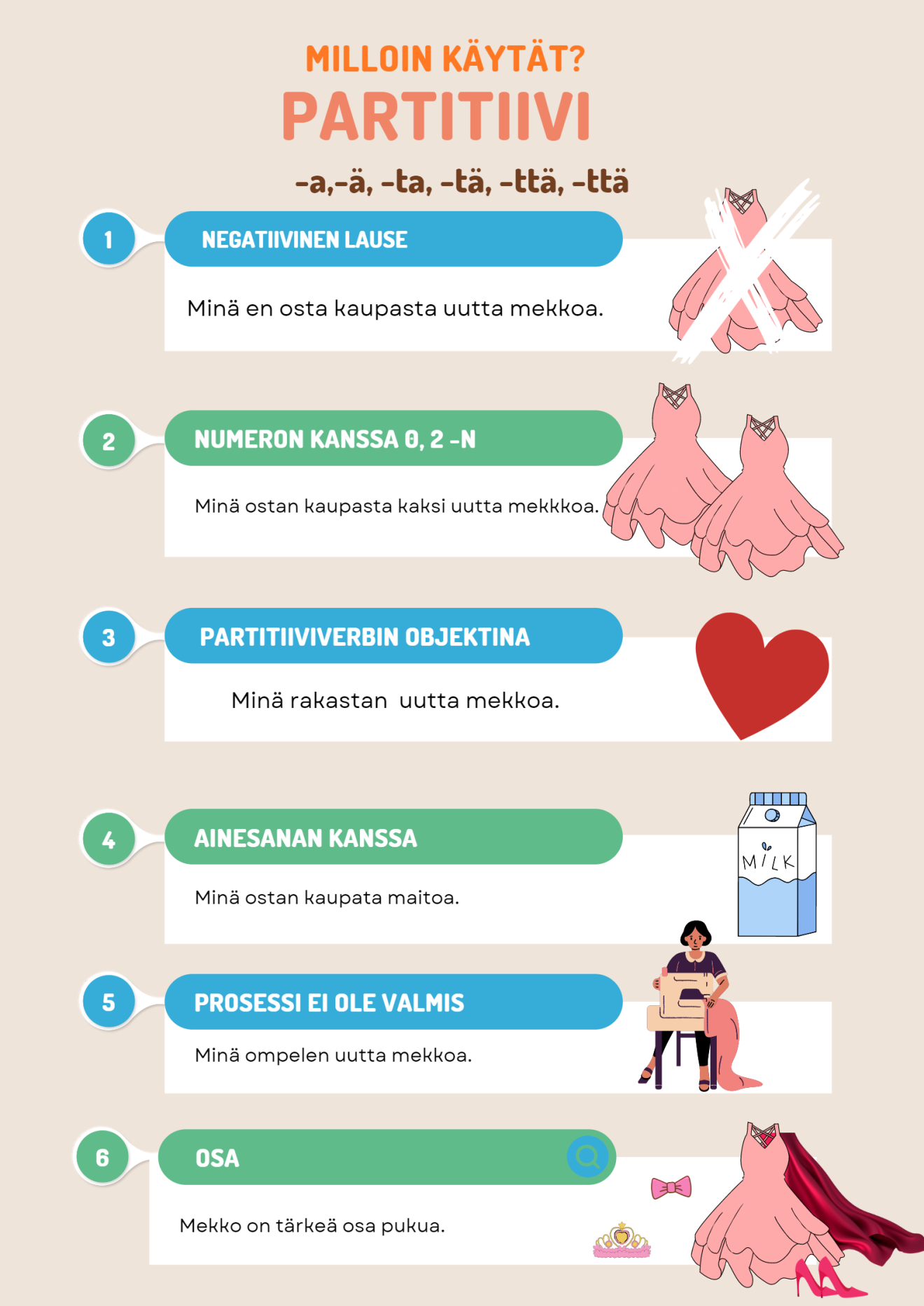 partitiivi-suomen-kieless-esimerkit-ja-harjoituksia-opemari-opemari